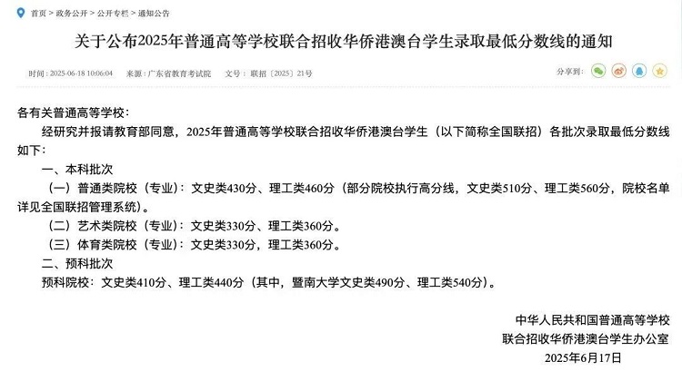 华侨生分数线暴涨真相：不是捷径消失，而是低效规划者出局